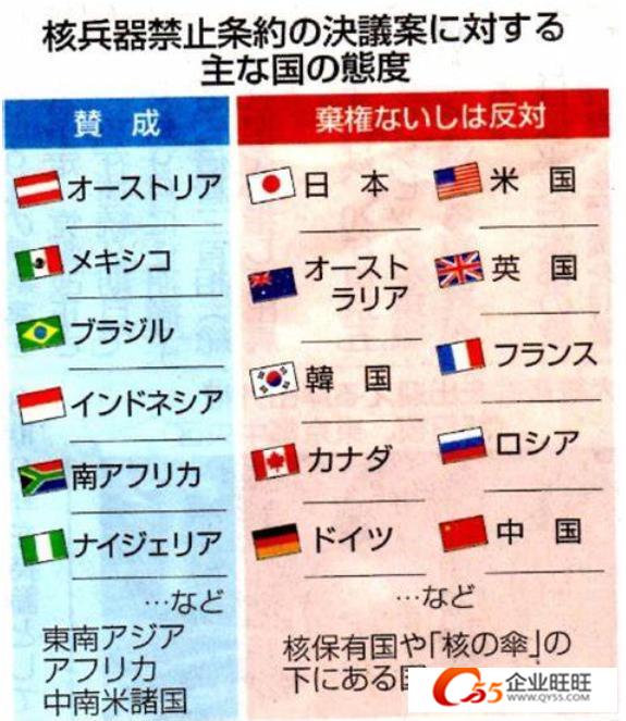 第247页