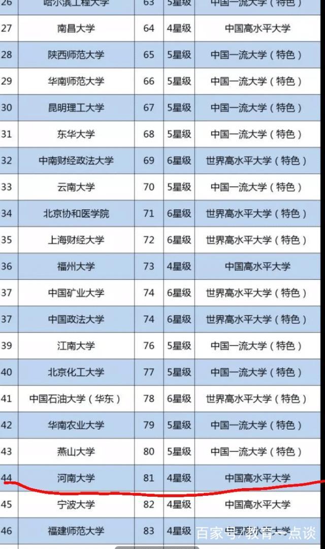 热点生活 第31页
